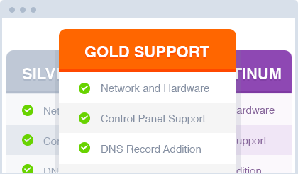 SSD-only Platform